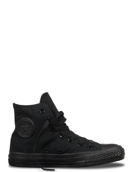 CT CORE CANVAS HI - BLACK MONO