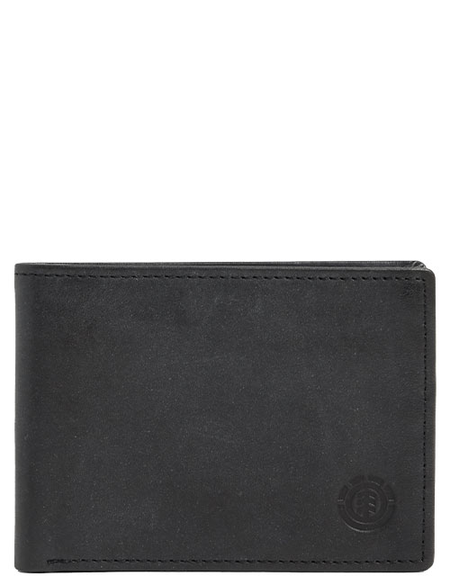 CORPO WALLET